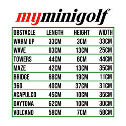 My Mini Golf Putting XL Set - 13 Obstacles, 2 balls 3 Thumbnail