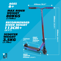 Sullivan Antic V2 Pro Scooter - Aurora - Image 6